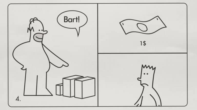 die simpsons couchgag ikea © 20th Television / Disney – redaktionelle Verwendung (Fanprojekt) die simpsons couchgag ikea © 20th Television / Disney – redaktionelle Verwendung (Fanprojekt)